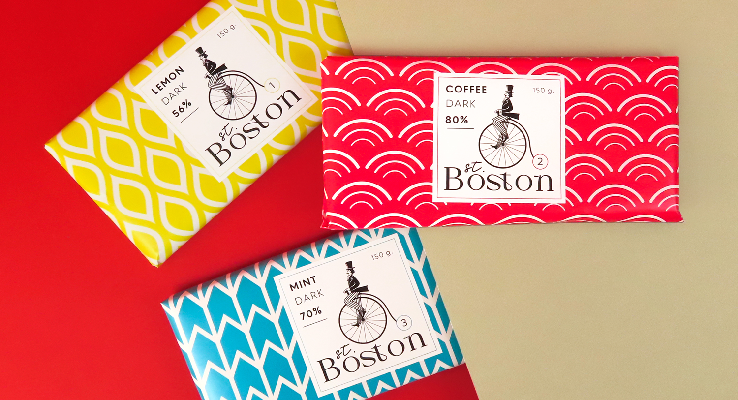 Envoltorios para chocolate